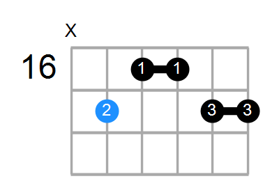D6/9 Chord